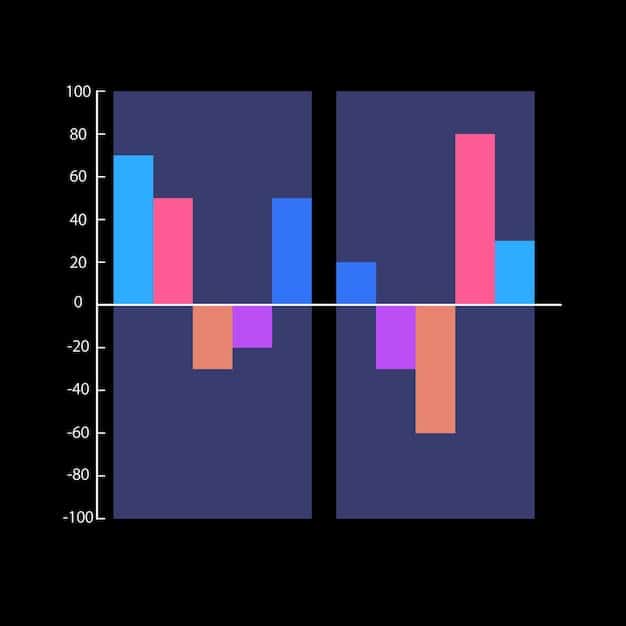 A side-by-side comparison illustrating benchmark graphs, showcasing average FPS and 1% low FPS for AMD and Intel gaming processors across various popular game titles, emphasizing smoother performance for AMD.