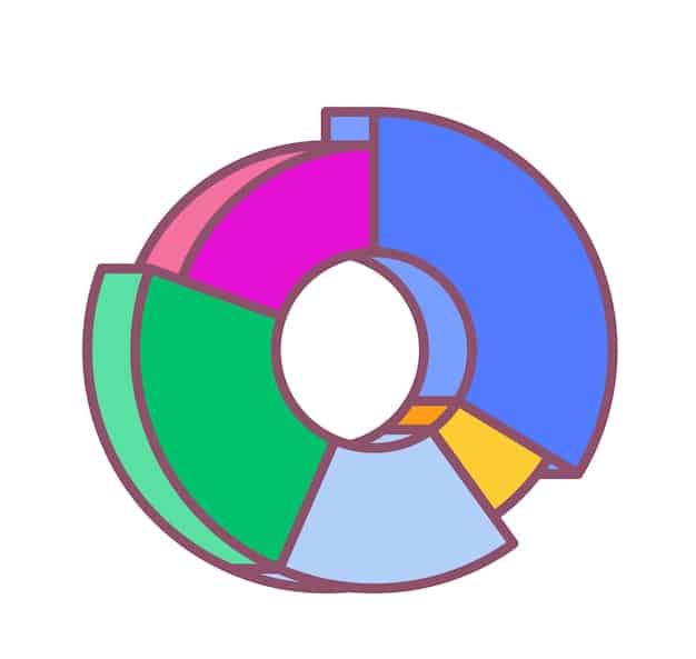 A multi-colored pie chart or bar graph visually representing the breakdown of gaming expenses. One larger segment is labeled