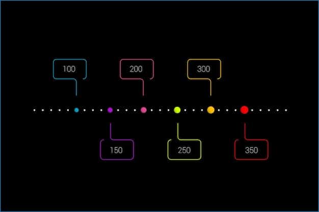 A sleek, minimalist graphic showing a timeline of recent Game Pass Perks, with small icons representing different types of content (e.g., a shield for boosts, a coin for currency, a character silhouette for skins).