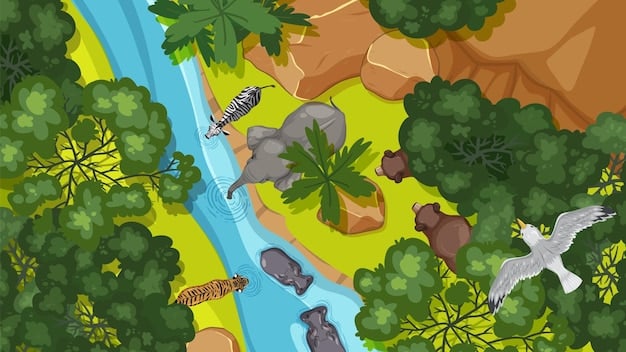 Analyzing Wildlife Habitats: A Map-Based Guide for Hunting & Environment