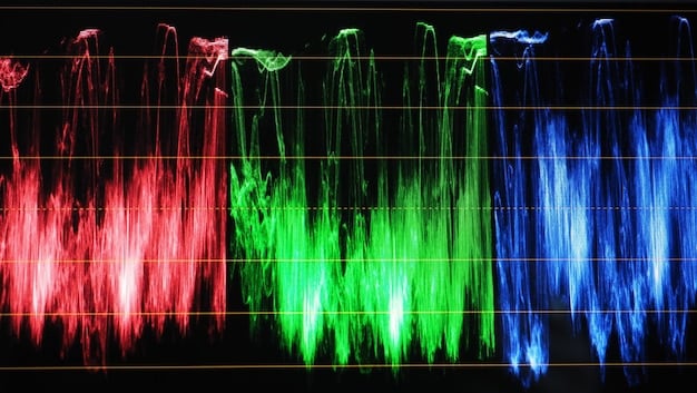 A split-screen image comparing Take-Two Interactive's stock chart before and after the GTA 6 trailer release. The left side shows a steady but unremarkable trend, while the right side displays a significant spike, visually emphasizing the trailer's impact on the stock price.
